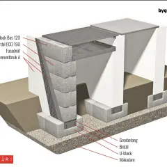Detaljerad illustration av en murad grillkonstruktion med olika byggmaterial som murblock, armering och betong.