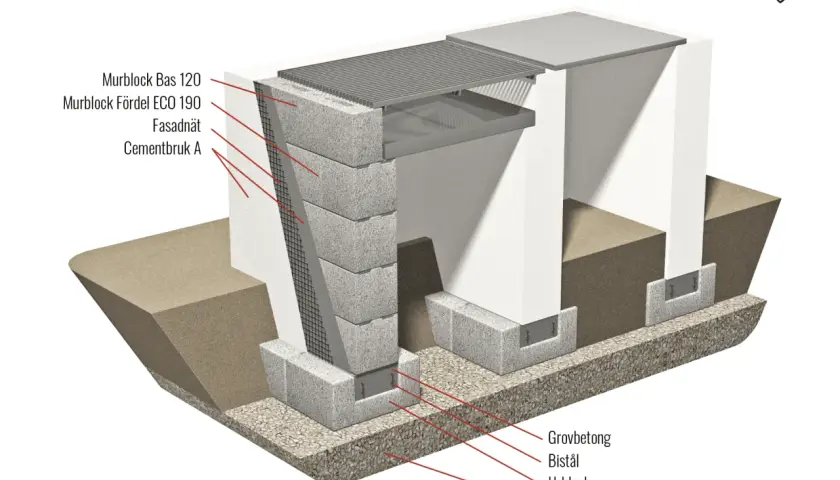 Detaljerad illustration av en murad grillkonstruktion med olika byggmaterial som murblock, armering och betong.
