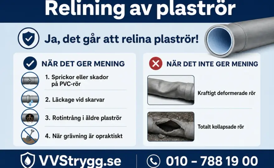 Relining vs Stambyte - Välj rätt för dina avloppsrör