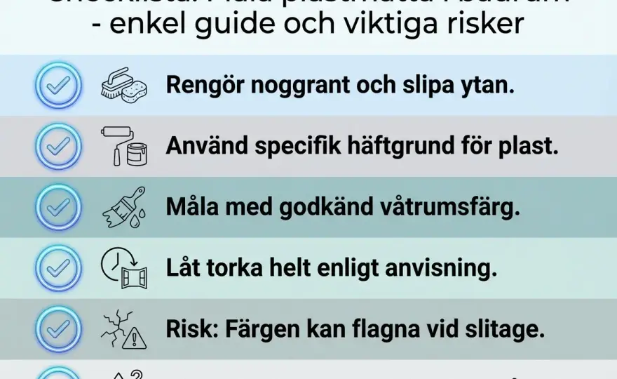 Måla plastmatta i badrum - Expertråd före du börjar