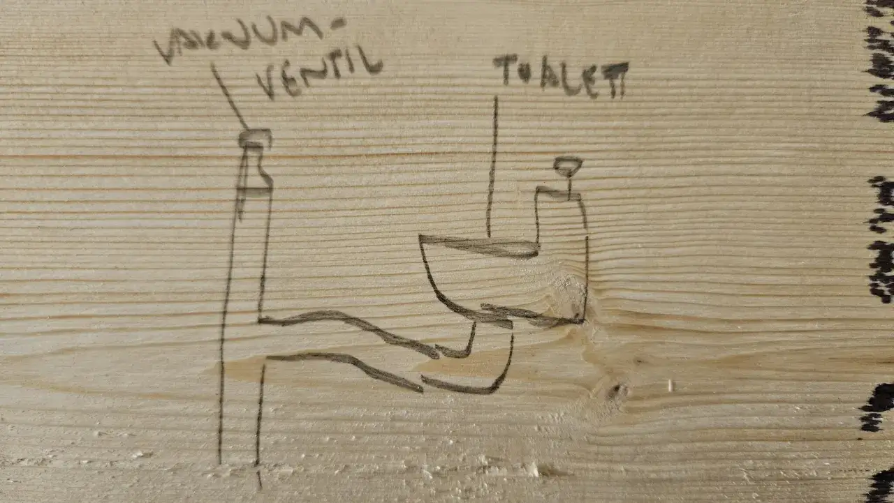 Skiss visar placering av vakuumventil avlopp vid toalett.